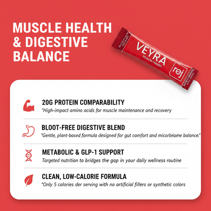 Veyra ClearVital EAA + BCAA Drink Mix